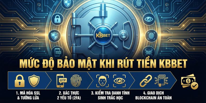 MỨC ĐỘ BẢO MẬT KHI NẠP TIỀN KBBET